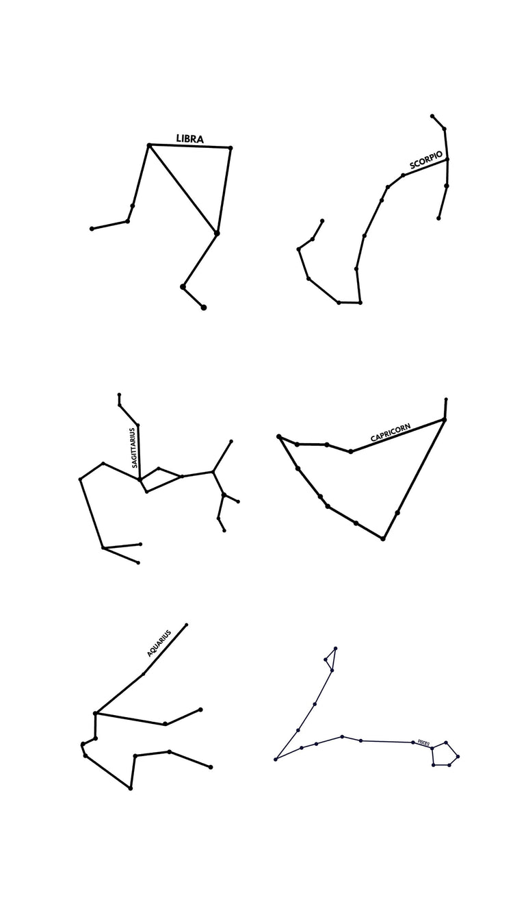 012 Custom Celestial Tank