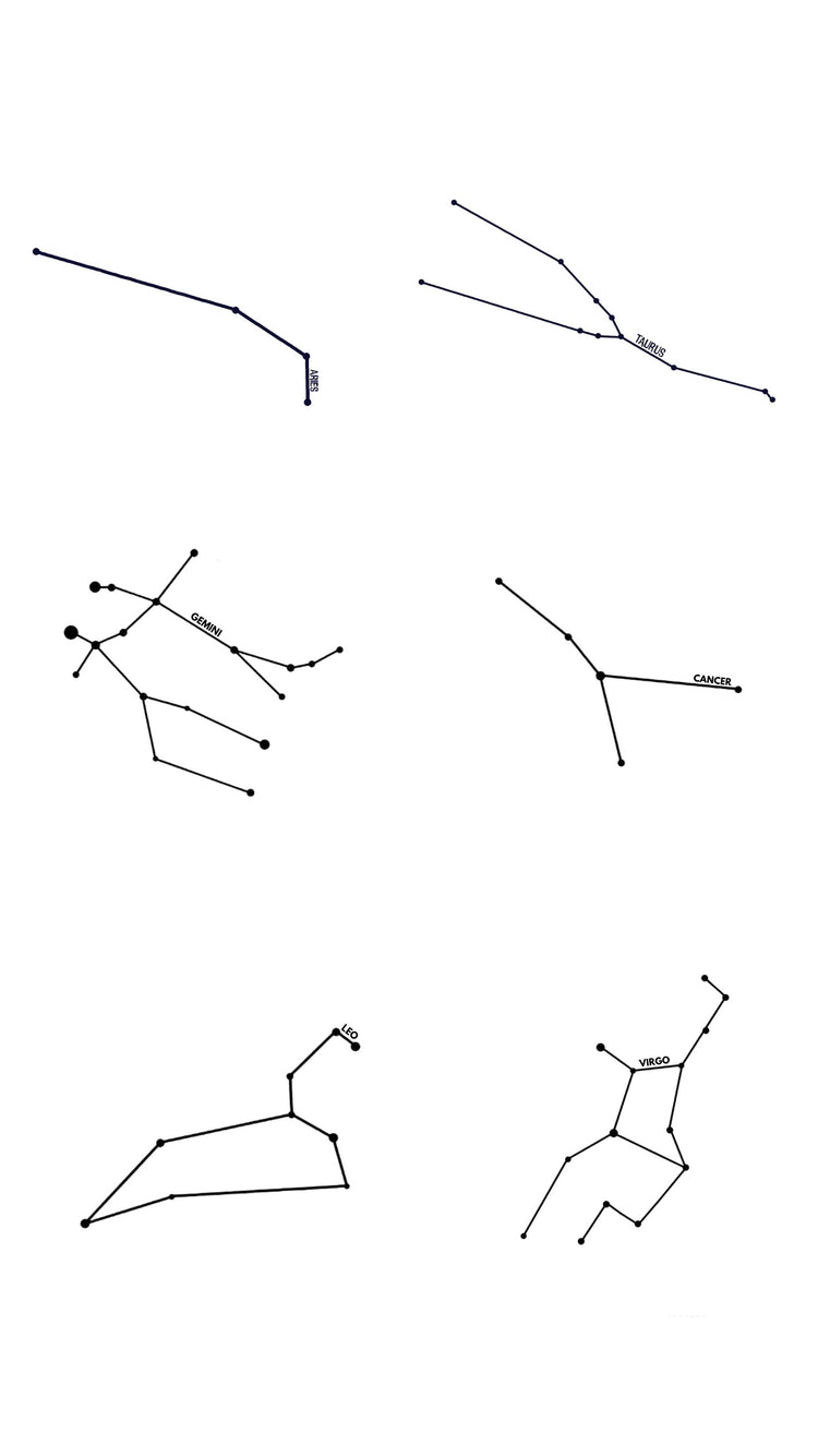 012 Custom Celestial Tank